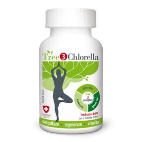 Tree3Chlorella 60tbl