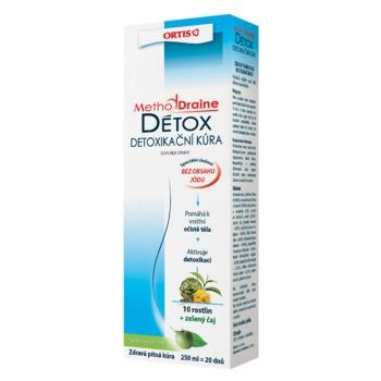 MethoDraine Détox - detoxikačná kúra 250ml