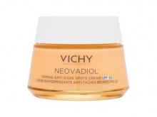 Neovadiol post menopause